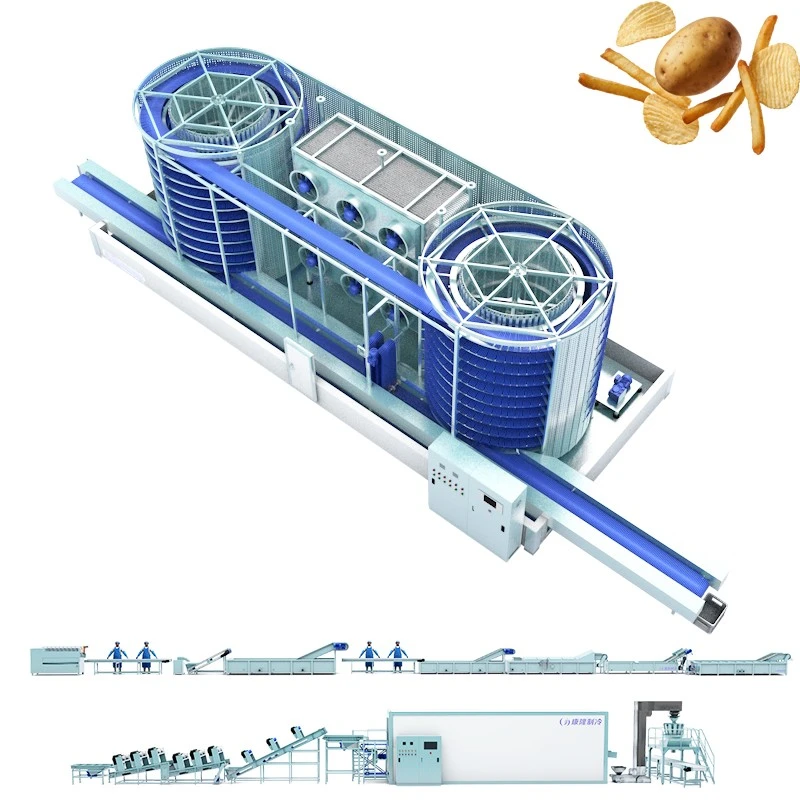Potato Chips Production Line suppliers